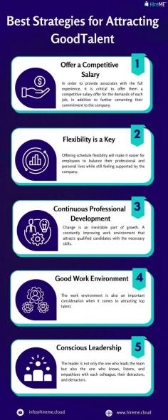 Finding and hiring qualified professional employees to fill any job openings in a company is known as talent acquisition. Talent acquisition is a strategic function for any organization. To learn more tips and strategies for attracting and retaining good talent, read this blog here: https://www.hireme.cloud/blogs/why-companies-struggle-to-attract-quality-talent-and-how-applicant-tracking-system-are-a-help #utm_source=offpage&utm_medium=infographic&utm_campaign=HireME