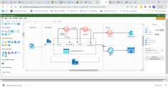 Visio alternative open-source online that is also simple to use

Enterprise Atlas is amazing cloud-based Microsoft visio alternative open-source online designed for every user and industry. This visio open source alternative is the best solution to avoid time wasted and lower productivity. Being one of the top alternatives to microsoft visio, Enterprise Atlas makes it easy to send, embed, and show your diagrams in a flash and work with your colleagues despite their location. Our opensource program like visio is worth your attention, so start using it today!