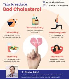 Tips to Reduce Bad Cholesterol.
Schedule An Appointment Now