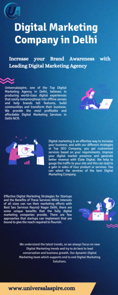 Digital marketing is an effective way to increase your business, and with our different strategies at digital media marketing company in Delhi, you get customized services based on your requirements.	

Visit - 	https://www.universalaspire.com/top-digital-marketing-agency-in-delhi