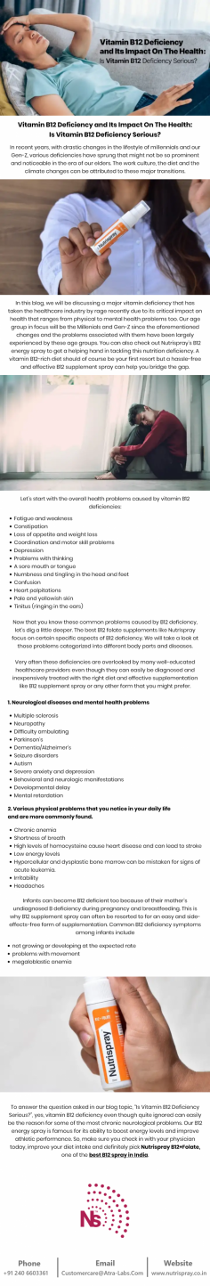 In this blog, we will be discussing a major vitamin deficiency that has taken the healthcare industry by rage recently due to its critical impact on health that ranges from physical to mental health problems too. Our age group in focus will be the Millenials and Gen-Z since the aforementioned changes and the problems associated with them have been largely experienced by these age groups. You can also check out Nutrispray’s B12 energy spray to get a helping hand in tackling this nutrition deficiency. A vitamin B12-rich diet should of course be your first resort but a hassle-free and effective B12 supplement spray can help you bridge the gap.