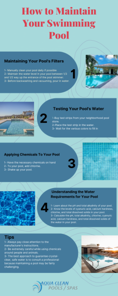 Aqua clean pool provide the best swimming pool renovation in phoenix. We provide a variety of services, such as pool development, cleaning, and landscaping. In keeping with their budgets, we try to create the lawns of our customers' dreams. Click here to learn more
