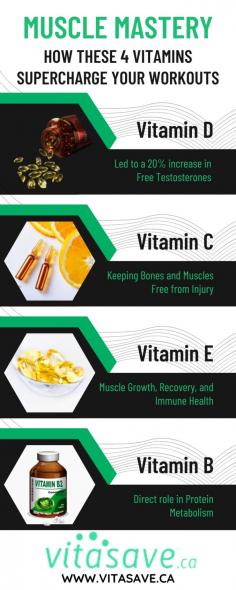 Museal mystery How These 4 Vitamins Supercharge Your Workouts
 