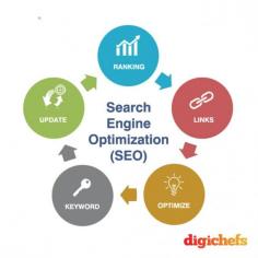 DigiChefs is a top-notch SEO Agency in Mumbai. They’ve talented professionals who work hard to help reach your site on the first page of the search engine result page. They’ve helped achieve great SEO results for their clients as well. To know more you can visit their site. https://digichefs.com/seo-agency-mumbai/


