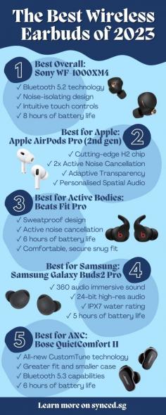 The best wireless earbuds provide a great alternative to wired headphones, allowing you to move freely without having to worry about getting tangled up in cables. Not only are they more convenient, but they also deliver excellent sound quality and comfort. Learn more about which earbuds will work for your lifestyle via https://synced.sg/blogs/news/best-wireless-earbuds-singapore