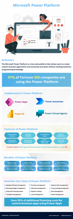 The Microsoft Power Platform is a low-code solution for building custom business applications, streamlining workflows, and analyzing data with minimal coding or development expertise required. The Power Platform comprises three key elements: Power Apps, Power Automate, and Power BI. Power Apps enables users to design their business applications, Power Automate streamlines workflows and business procedures, and Power BI facilitates the analysis and representation of data. These tools work together to provide users with robust and adaptable solutions for their business requirements.
https://veelead.com/services/microsoft-power-platform/
