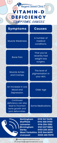 Vitamin D is essential if you want to ensure that your bones remain healthy and strong and that you are not putting yourself at risk of developing medical conditions which lead to bone pain in older adults.
Know more: https://www.regentstreetclinic.co.uk/vitamin-d-deficiency-signs-to-look-out-for/


