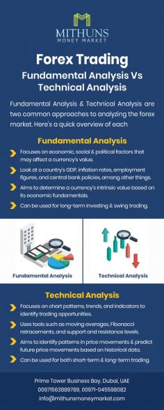 Mithuns Money Market provides personalised service in the form of information, advice, and assistance to help you achieve your FX trading goals. They put a lot of effort into offering the greatest service for getting the best forex trading signals. Visit our site https://www.mithunsmoneymarket.com/
