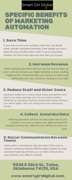 Marketing automation solution software supports businesses to automate marketing processes and allows for end-to-end management of marketing campaigns.
Marketing automation solutions recognize companies to optimize their marketing plan by automating marketing tasks. 