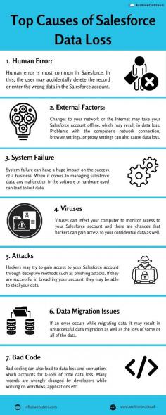 Salesforce is an incredibly powerful tool that can help businesses manage data more effectively. However, data loss is a very real threat that can have costly consequences if not addressed. To learn more about the causes of Salesforce data loss, please visit here: https://www.archiveon.cloud/dont-wait-for-data-loss/