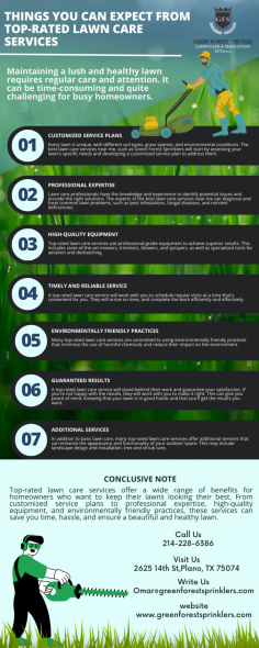 Infographic:- Things You Can Expect From Top-Rated Lawn Care Services 

Every lawn is unique, with different soil types, grass species, and environmental conditions. The best lawn care services near me, such as Green Forest Sprinklers will start by assessing your lawn's specific needs and developing a customized service plan to address them. 

Know more: https://greenforestsprinklers.com/lawn-care/
