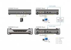 Aten Network เราคือตัวแทนจำหน่าย KVM Switch,KVM Extender ในประเทศไทย และเราก็เป็นผู้นำเข้า Distributor อุปกรณ์ Ubiquiti Network,Mikrotik อีกด้วย

https://www.atennetwork.com/
