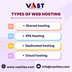 Here  is a some of web hosting.