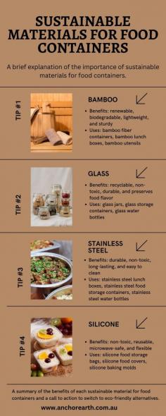 Sustainable Materials for Food Containers


The infographic titled "Sustainable Materials for Food Containers" provides information about eco-friendly materials that can be used to make food containers. The purpose of the infographic is to educate people about sustainable options that can help reduce waste and promote environmentally-friendly practices.