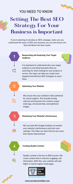 Are you looking to make your business stand out online? Sacred Cow Studios is the best SEO firm in Los Angeles, providing comprehensive SEO services that will help you reach your business goals & get ahead of the competition. Our expert team of SEO professionals has years of experience analyzing & optimizing websites, so you can trust us to deliver proven & reliable results. Don't wait any longer - let us help you take your business to the next level today!