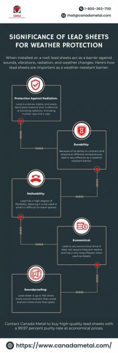 When installed on a roof, lead sheets act as a barrier against sounds, vibrations, radiation, and weather changes. Here's how lead sheets are important as a weather-resistant barrier. Contact Canada Metal to buy high-quality lead sheets with a 99.97 percent purity rate at economical rices. https://www.canadametal.com/products/lead/sheet-lead/