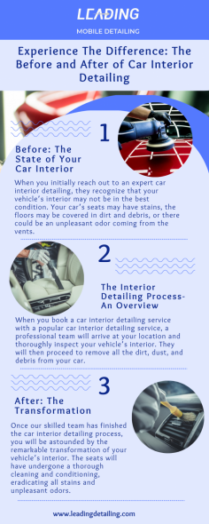 Are you looking for a quick and easy way to get your car looking like new? Look no further! With Top Mobile Detailing, you can get a professional detailing service without leaving your driveway. Our expert technicians provide top-notch detailing with the best products available and all at a competitive price. Enjoy the convenience of having your car professionally detailed without ever leaving home. Get ready to experience the ultimate in car care with Leading Mobile Detailing. For more information visit our website: https://leadingdetailing.com