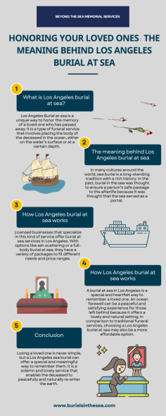 Losing a loved one is never simple, but a Los Angeles burial at sea can offer a special and meaningful way to remember them. It is a solemn and lovely service that enables the deceased to peacefully and naturally re-enter the earth. It’s crucial to select a reputable and licensed burial facility if you’re thinking about this option for a loved one. To know visit at: https://burialsinthesea.com/honoring-your-