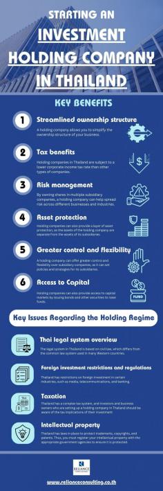 This infographic provides a valuable information for entrepreneurs looking to establish an investment holding company in Thailand. 

Looking to start an investment holding company in Thailand? Let Reliance Consulting, a professional business services assist you.  The firm guarantee that your investment holding company is established with a sound structure to secure your interests in the Thai market.  It offers services such as Thailand company registration, accounting Thailand, withholding tax services and payroll services. 

 
Source: https://www.relianceconsulting.co.th/starting-an-investment-holding-company-in-thailand/
