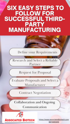  six easy steps to follow for successful third-party manufacturing