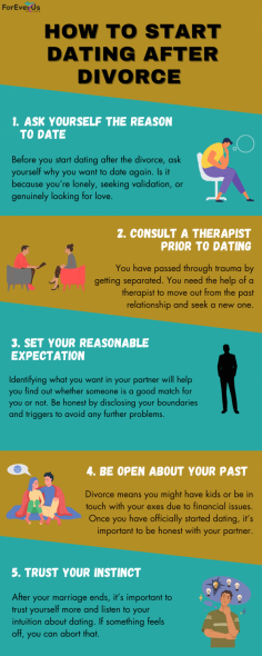 Going through a divorce can be a challenging and emotional experience that can leave you feeling lonely and uncertain about the future. But just because your marriage has ended, it doesn’t mean that your romantic life has to come to a halt. Starting to date after divorce can seem daunting, but it’s an excellent opportunity to rediscover yourself and find new love. With the right mindset and approach, you can make the most of this new chapter in your life.