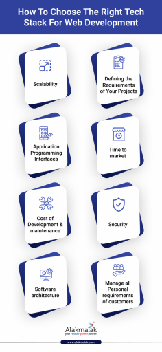 How To Choose The Right Tech Stack For Web Development

1.Scalability
2.Defining the Requirements of Your Projects
3.Application Programming Interfaces
4.Time to market
5.Cost of development and maintenance
6.Security
7.Software architecture
8.Manage all Personal requirements of customers