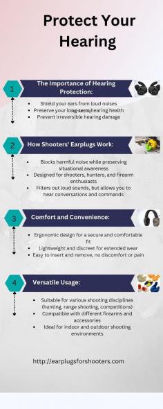 Shooters' Earplug is the ultimate companion for shooters, hunters, and firearm enthusiasts. These specialized earplugs are designed to provide superior hearing protection without compromising your shooting experience. With advanced noise reduction technology, Shooters' Earplug effectively blocks harmful noise levels by up to 30 decibels (dB), safeguarding your hearing from the loud blasts of gunshots. Comfort and convenience are paramount with Shooters' Earplug. The ergonomic design ensures a secure and comfortable fit, allowing for extended wear without discomfort. Lightweight and discreet, these earplugs are unobtrusive, allowing you to stay focused on your shooting without distractions. With easy insertion and removal, using Shooters' Earplug is a breeze. Built to withstand the rigors of shooting environments, Shooters' Earplug is made from durable materials that resist moisture, sweat, and debris. They are compatible with various firearms and accessories, making them versatile for any shooting discipline. With the included carrying case, you can conveniently store and transport your earplugs wherever you go.