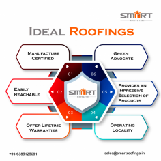 smart roofs