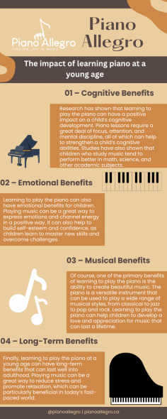 Piano Allegro is a piano class coaching institute that provides you with the tools and resources required to learn how to play piano for both kids and adults. Our courses include a range of interactive piano lessons, guidance from a team of professional piano tutors and student support materials. We have our institutes in multiple locations in Canada and can offer piano lessons near me and you. To schedule a free trial class, contact us at +1 437 985-6565, mail us at hello@pianoallegro.ca, or visit our website: https://pianoallegro.ca/