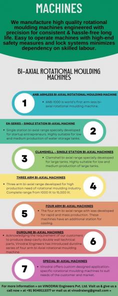 Bi-axial Rotational Moulding Machine