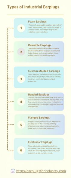 Foam Earplugs: These popular disposable earplugs are made of soft foam that expands to fit the ear canal, providing excellent noise reduction.

Silicone Earplugs: Reusable and durable, silicone earplugs are moldable to the shape of the ear, offering a comfortable and customized fit.

Flanged Earplugs: Designed with multiple flanges, these earplugs create a tight seal, blocking out noise while allowing for clear communication.

Corded Earplugs: Equipped with a cord, these earplugs are ideal for workers who need to remove and reinsert them frequently while ensuring they don't get lost.

Banded Earplugs: Featuring a flexible band that sits around the neck, banded earplugs offer convenience and easy access, making them suitable for intermittent noise exposure.

Electronic Earplugs: These advanced earplugs use technology to block harmful noise levels while amplifying safe sounds, providing enhanced situational awareness.

Custom-Molded Earplugs: Tailored to the individual's ear shape, custom-molded earplugs offer optimal comfort, fit, and noise reduction for long-term use.