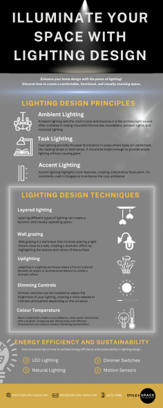 Good lighting is key to interior design. It can transform a space, make it feel more spacious, set the mood, and highlight features.

Check out this infographic for practical tips on creating a well-designed and sustainable lighting scheme. Work with an interior designer to ensure proper installation.