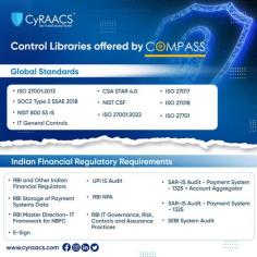 Introducing the cutting-edge GRC Product – COMPASS, simplify and Strengthen Your Governance, Risk, and Compliance Processes!

COMPASS offers multiple control libraries based on Global Standards & Indian Financial Regulatory requirements. 

With COMPASS, you can centralize all your governance, risk, and compliance activities, saving valuable time and resources. The software offers a user-friendly interface that allows you to effortlessly manage policies, track risks, and monitor compliance across various departments and business units.
Click on the link to know more about COMPASS ⬇️ 
https://cyraacs.com/compass/