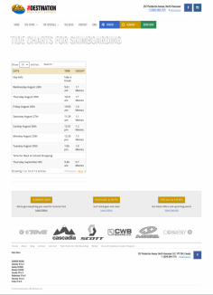 Tide Charts For Skimboarding in Vancouver

https://www.thedestination.ca/summer-gear/tide-charts-for-skimboarding/