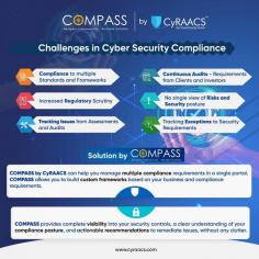 With the increasing complexity of today's business environment, it's crucial for organizations to effectively document and manage risks and ensure compliance with regulations. Our powerful GRC Product – COMPASS is designed to streamline these processes, and the Advanced Risk Assessment Engine takes it to the next level!

With COMPASS, you can proactively manage risks, effectively safeguard your organization's Cyber Security Compliance challenges and ALWAYS BE AUDIT READY.

COMPASS is filled with cutting-edge feature, you can effortlessly centralize and automate your compliance processes, ensuring that your business stays on top of industry regulations and mitigates risks effectively.

Visit us: https://cyraacs.com/
