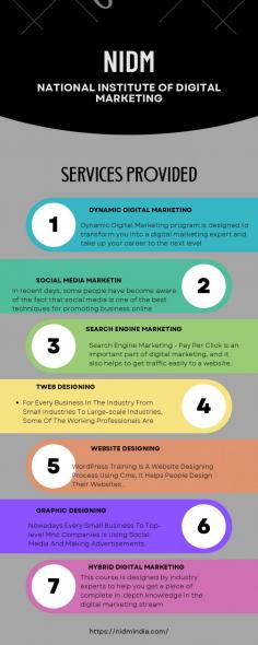 THE BEST DIGITAL MARKETING COURSE IN BTM