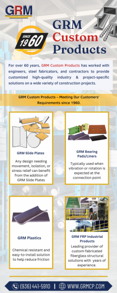 Anti-Vibration Bearing Pad | GRM Custom Products

Designed with cost efficiency and longevity, our bearing pad is the perfect solution for concrete and steel frame structures. The flexible elastomeric material stabilizes all vibration, while minimizing maintenance costs and maximizing the lifespan of a building. For more information, contact us at (936) 441-5910.