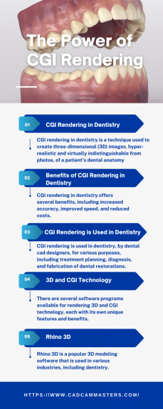 As technology continues to advance, the field of dentistry has not been left behind. The use of computer-generated imagery (CGI) rendering in dental practices has revolutionized the industry, making it easier for dental professionals to provide comprehensive treatment plans and better patient care. 