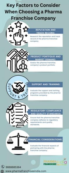 When choosing a pharma franchise company, key factors to consider include the company's reputation, product portfolio, quality standards, marketing support, pricing structure, and exclusivity of territory. Evaluate the company's track record, customer feedback, and market presence. Assess the training programs, regulatory compliance, and terms of the franchise agreement. Analyze the market potential, growth opportunities, and profitability. Conducting thorough research and due diligence ensures that you select a reliable and compatible pharma franchise company for a successful and mutually beneficial partnership.