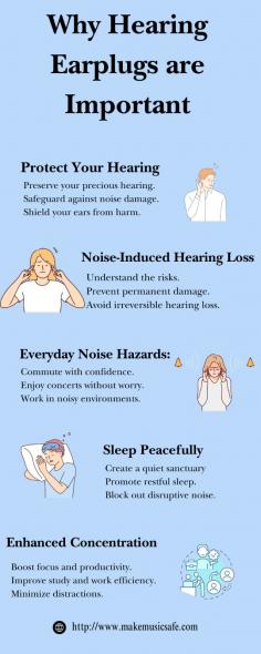 Earplugs are small, disposable or reusable devices designed to protect the ears from excessive noise, water, or foreign objects. They are commonly used in various settings such as workplaces, concerts, sporting events, airplanes, and during sleep to minimize the impact of noise on hearing or to prevent water from entering the ear canal.