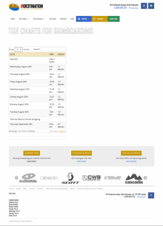 Tide charts for optimal skimboarding conditions

Tide charts for skimboarding

https://www.thedestination.ca/summer-gear/tide-charts-for-skimboarding/