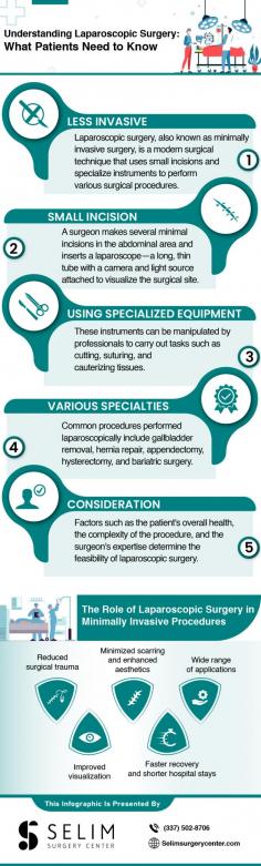 Advanced Laparoscopic Surgery for Abdomen

Laparoscopic surgery is a minimally invasive operation that uses small incisions and the use of a laparoscope to view the surgical area. Our surgical technique is associated with faster recovery and better patient outcomes. For more information, mail us at contact@selimsurgerycenter.com.