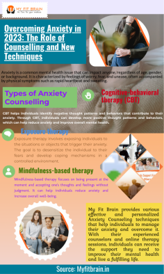 Anxiety is a common mental health issue that can impact anyone, regardless of age, gender, or background. It is characterized by feelings of worry, fear, and unease, often accompanied by physical symptoms such as rapid heartbeat and sweating.