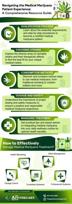 Exploring Marijuana's Therapeutic Potential

We provide medical marijuana patients with individualized treatment plans that are based on unique needs and medical experience. Contact us now - 337-345-4500.