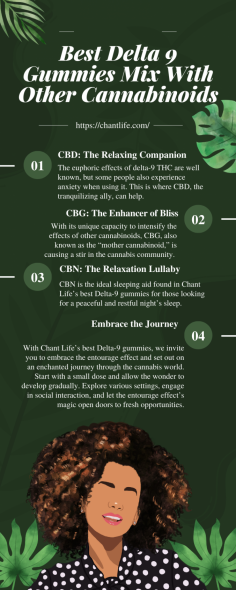 The best Delta-9 gummies from Chant Life are not just any sweets; they are a celebration of the entourage effect and cannabis harmony. Each gummy has the potential to offer a unique and memorable experience, from the calming CBD to the euphoria-inducing CBG and the sleep-inducing CBN.
