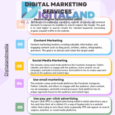 Digital and Media: Empowering Brands for Digital Success

Discover the limitless possibilities of digital marketing with DigitalAndMedia.com. As pioneers in the realm of online promotion, we harness the power of cutting-edge strategies to elevate your brand's online presence. Our comprehensive services encompass search engine optimization (SEO), pay-per-click (PPC) advertising, engaging content creation, social media marketing, and more. With a results-driven approach, we tailor solutions to suit your unique business objectives, ensuring maximum ROI. Navigate the ever-evolving digital landscape with confidence as we guide you through data-driven insights, targeted campaigns, and continuous optimization. Trust us to amplify your reach, enhance conversions, and build enduring connections with your audience. Experience the synergy of innovation and expertise at DigitalAndMedia.com as we propel your brand to new heights in the digital ecosystem.

