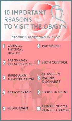 10 Important Reasons To Visit The OB-GYN