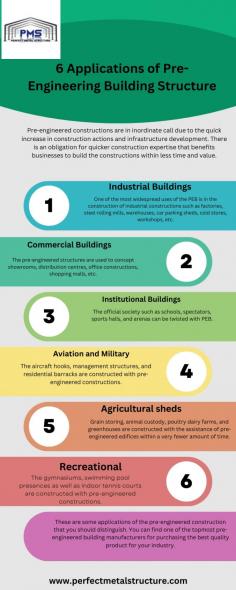Perfect Metal Structure is a prominent peb structure manufacturer in Delhi, offering high-quality Pre-Engineered Buildings (PEBs) tailored to diverse industrial and commercial needs. With advanced technology and skilled craftsmanship, they deliver efficient, durable, and cost-effective solutions, solidifying their reputation as a reliable choice for PEBs in the region.