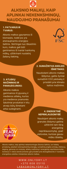 Apimkite jaukią žiemos šilumą su AlderFirewood! Atraskite šio tvaraus pasirinkimo jūsų namų šildymo poreikiams deginimo grožį ir efektyvumą. Patikrinkite Onlydrylt, kur rasite aukščiausios kokybės, pagardintų alksnio malkų, kurios žada malonų aromatą ir skrudintą atmosferą. 