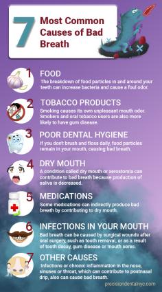 7 Most Common Causes of Bad Breath